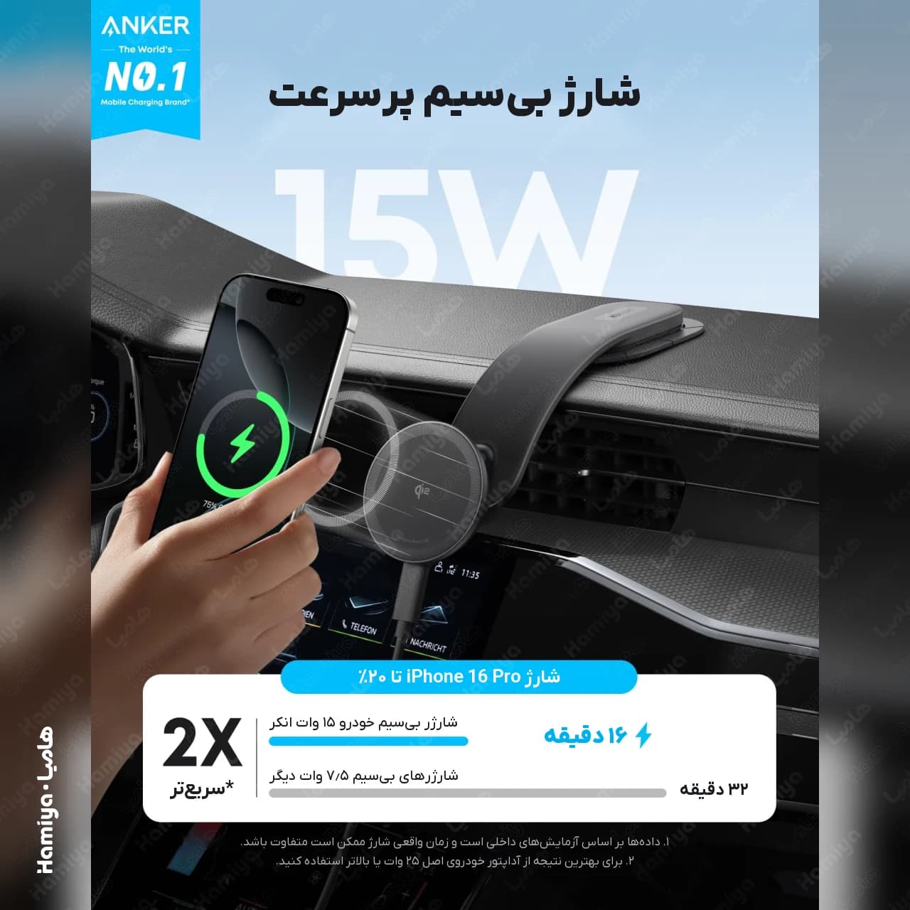 شارژر بی سیم و هولدر مگنتی خودرو انکر مدل B2216 توان 15 وات با قابلیت چرخش 360 درجه — تصویر ۲