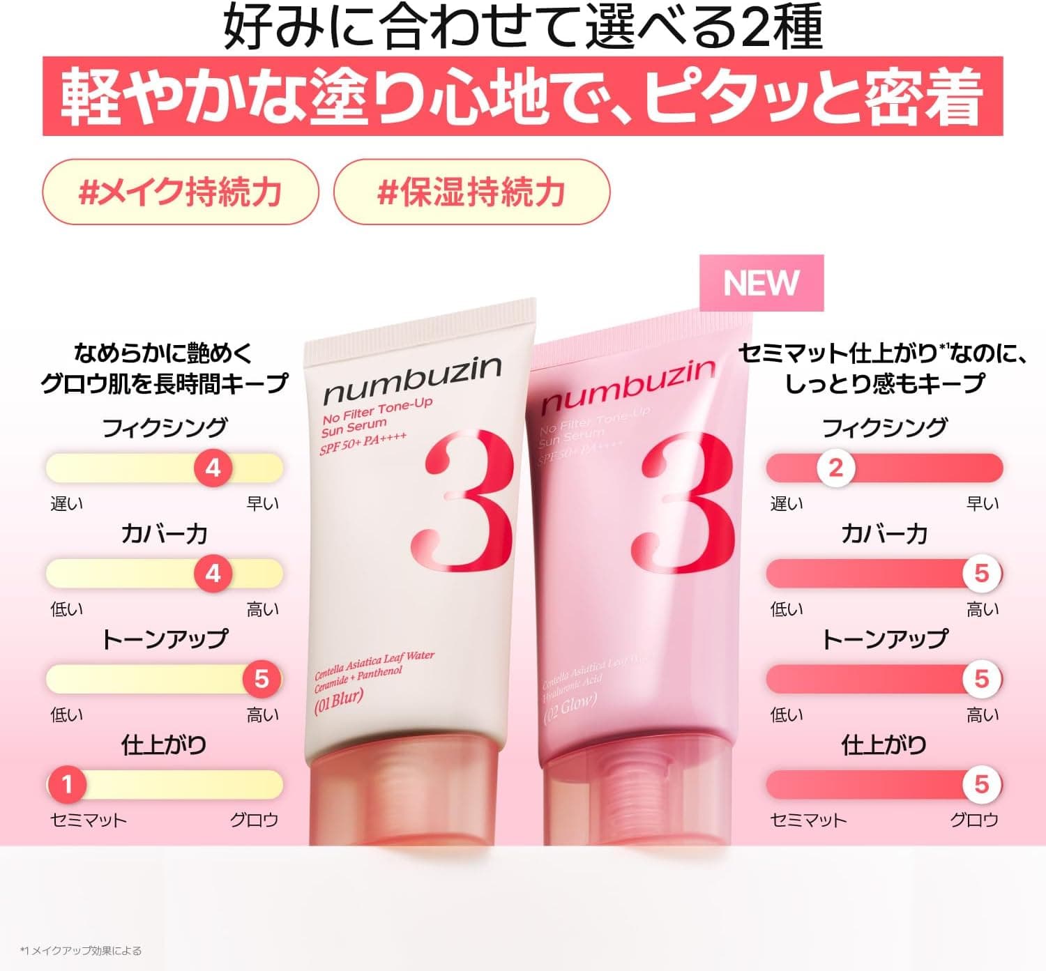 ضدآفتاب سرم‌مانند نامبوزین No.3 No Filter Tone-Up Sun Serum – شماره 01 Blur — تصویر ۷