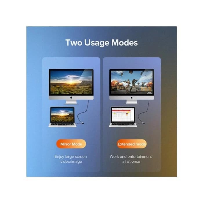 مبدل یوگرین مدل UGREEN HDMI To Mini DisplayPort Adapter CM239 — تصویر ۷