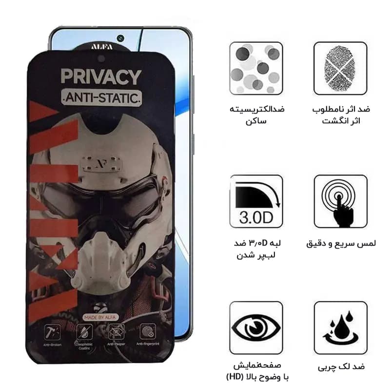 محافظ صفحه نمایش حریم شخصی اپیکوی مدل Alpha — تصویر ۴