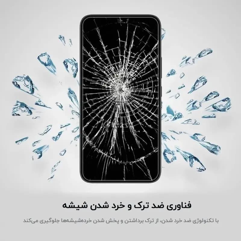 محافظ صفحه نمایش حریم شخصی اپیکوی مدل Alpha — تصویر ۷