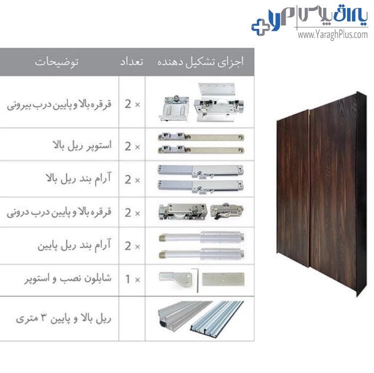 مکانیزم درب ریلی کمد تاپ لاین روکار دو درب ملونی 11001 — تصویر ۳