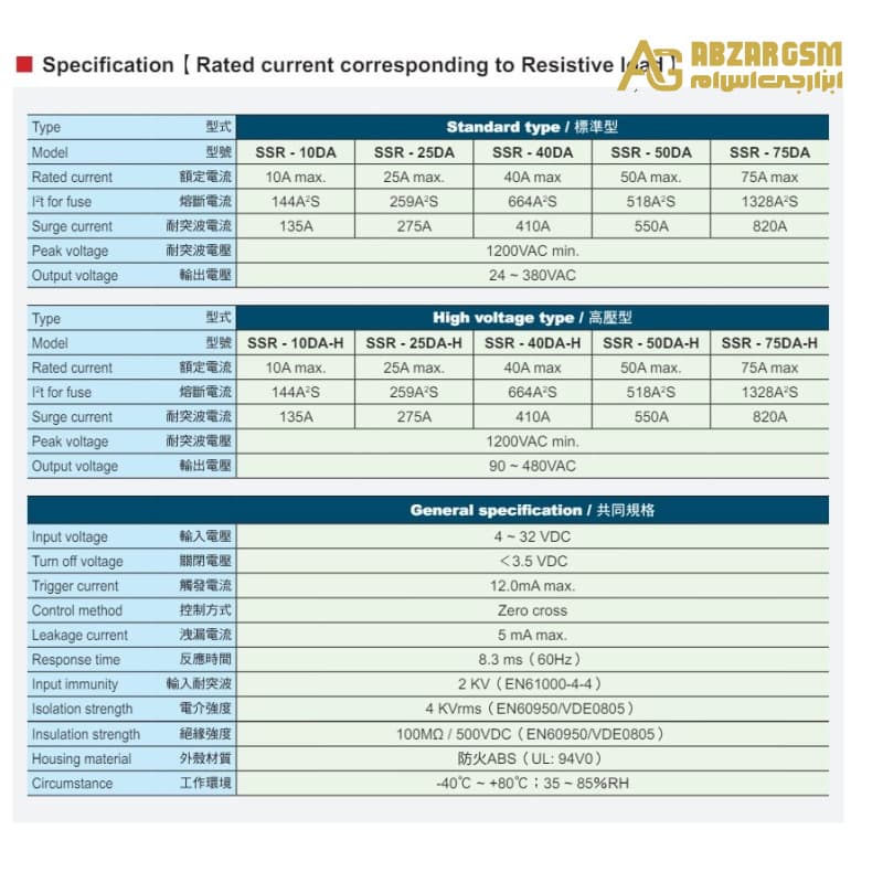 رله حالت جامد SSR-10 DA — تصویر ۷