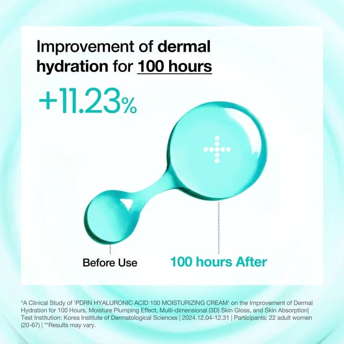 کرم پی دی آر ان آنوا ۶۰ میل | Anua PDRN Hyaluronic Acid 100 — تصویر ۵
