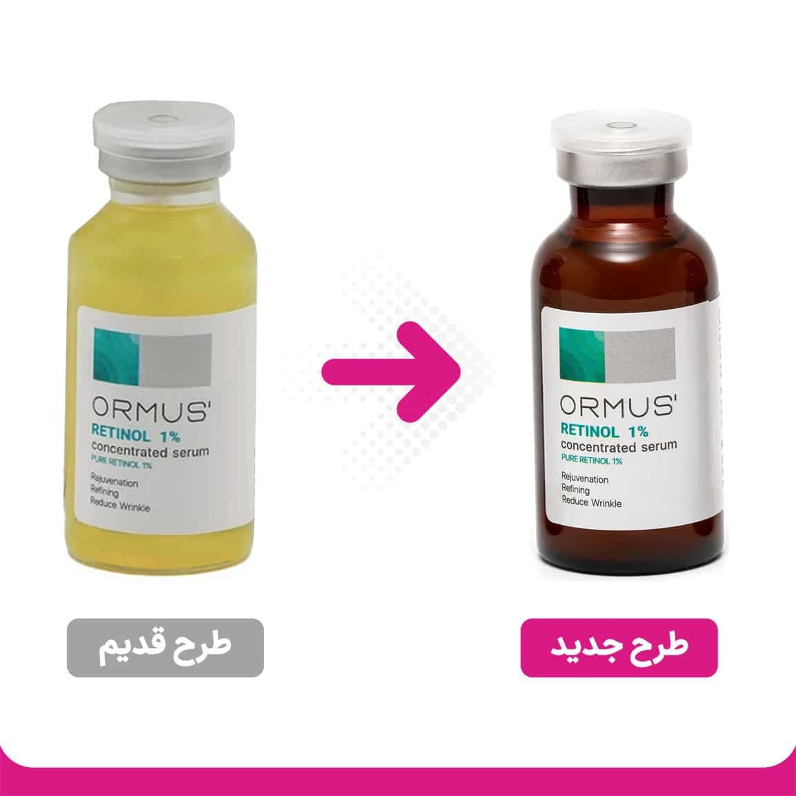 سرم ضد چروک پوست اورموس حاوی رتینول 1 درصد مناسب انواع پوست حجم 30 میلی لیتر — تصویر ۲