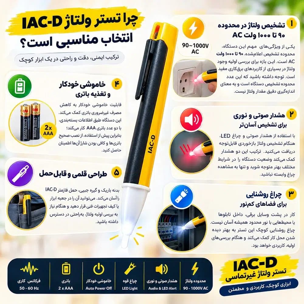 فازمتر القایی غیرتماسی مدل IAC-D | تستر ولتاژ با هشدار صوتی و نوری — تصویر ۲
