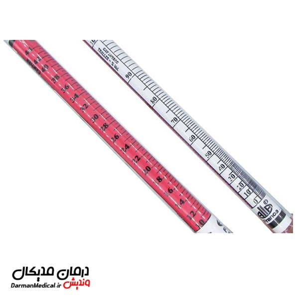الکل سنج 0 – 100 مدل آلای فرانسه France 0607 — تصویر ۲