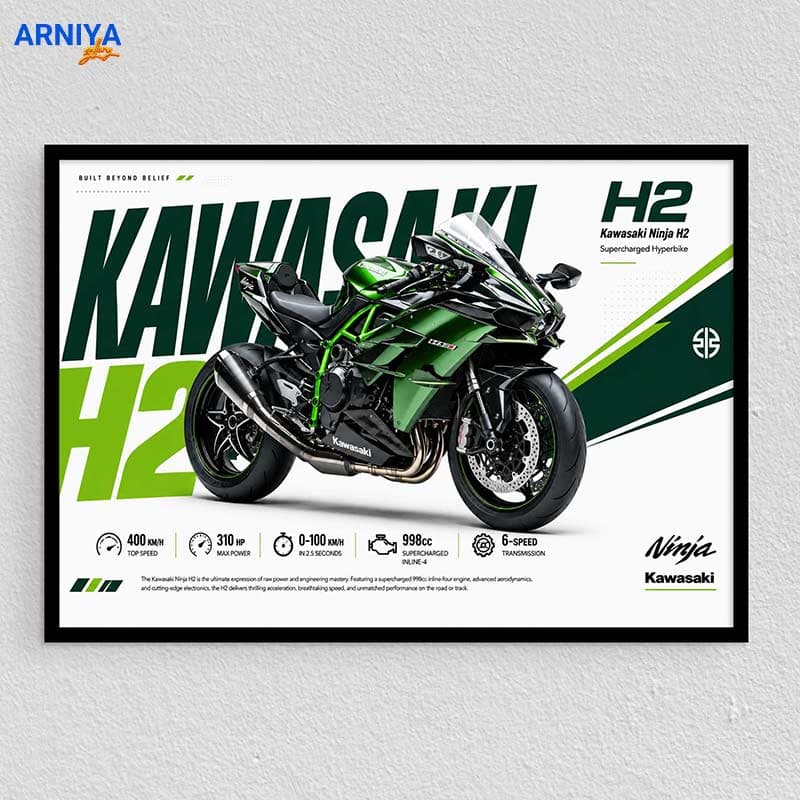 تابلو Kawasaki Ninja H2 — تصویر ۲