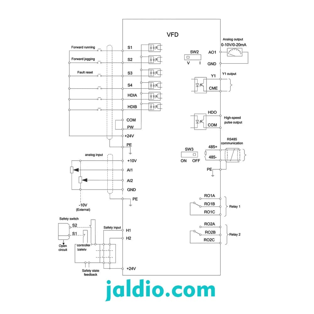 اینورتر 15 کیلووات اینوت سه فاز INVT GD350A کد GD350A-015G/018P-4 — تصویر ۳