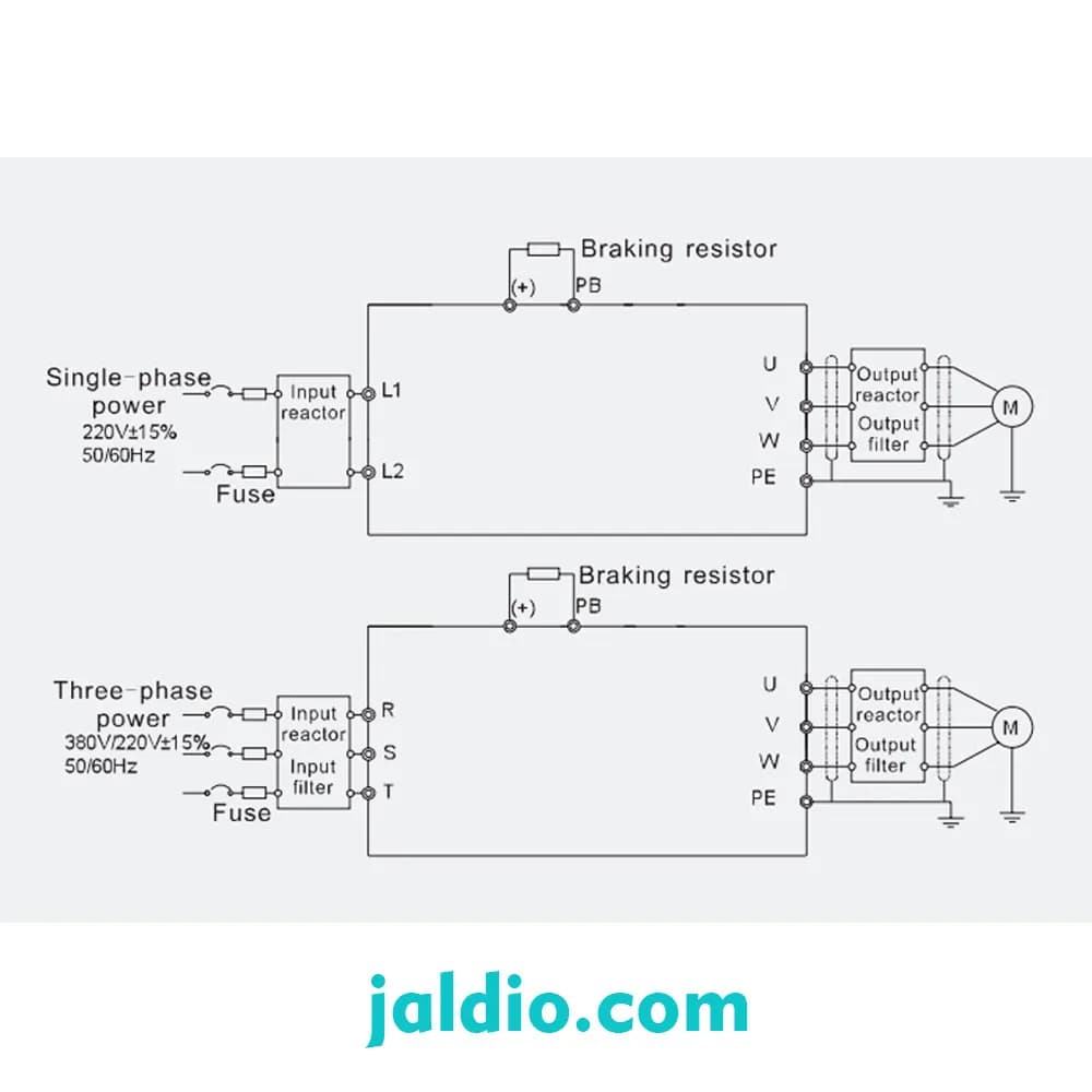 اینورتر تکفاز اینوت INVT GD10 توان 2.2 کیلووات کد GD10-2R2G-S2-B — تصویر ۲