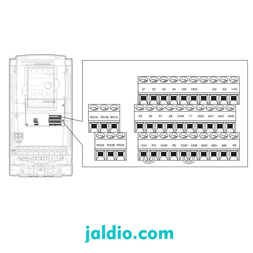 اینورتر سه فاز اینوت INVT GD200A توان 1.5 کیلووات کد GD200A-1R5G-4 — تصویر ۵