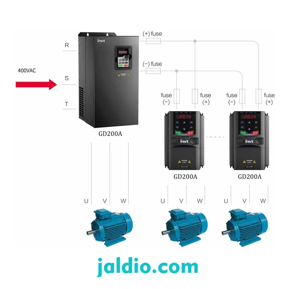 اینورتر سه فاز اینوت INVT GD200A توان 1.5 کیلووات کد GD200A-1R5G-4 — تصویر ۳