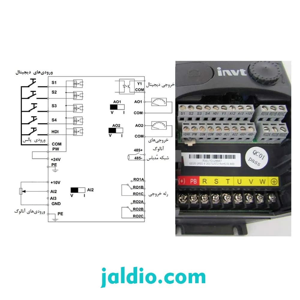 اینورتر تکفاز اینوت INVT GD20 توان 3 کیلووات کد GD20-003G-S2 — تصویر ۲