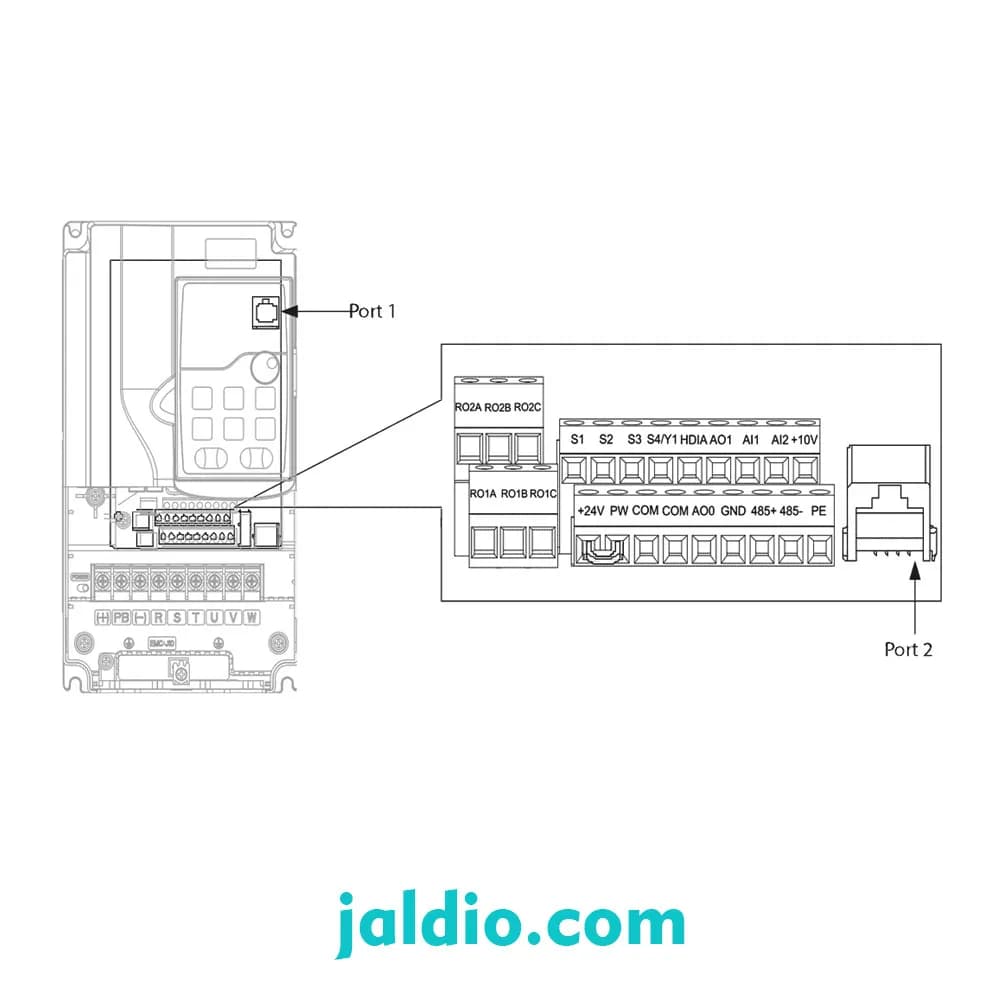 اینورتر سه فاز INVT GD270 توان 7.5 کیلووات کد GD270-7R5-4 — تصویر ۵