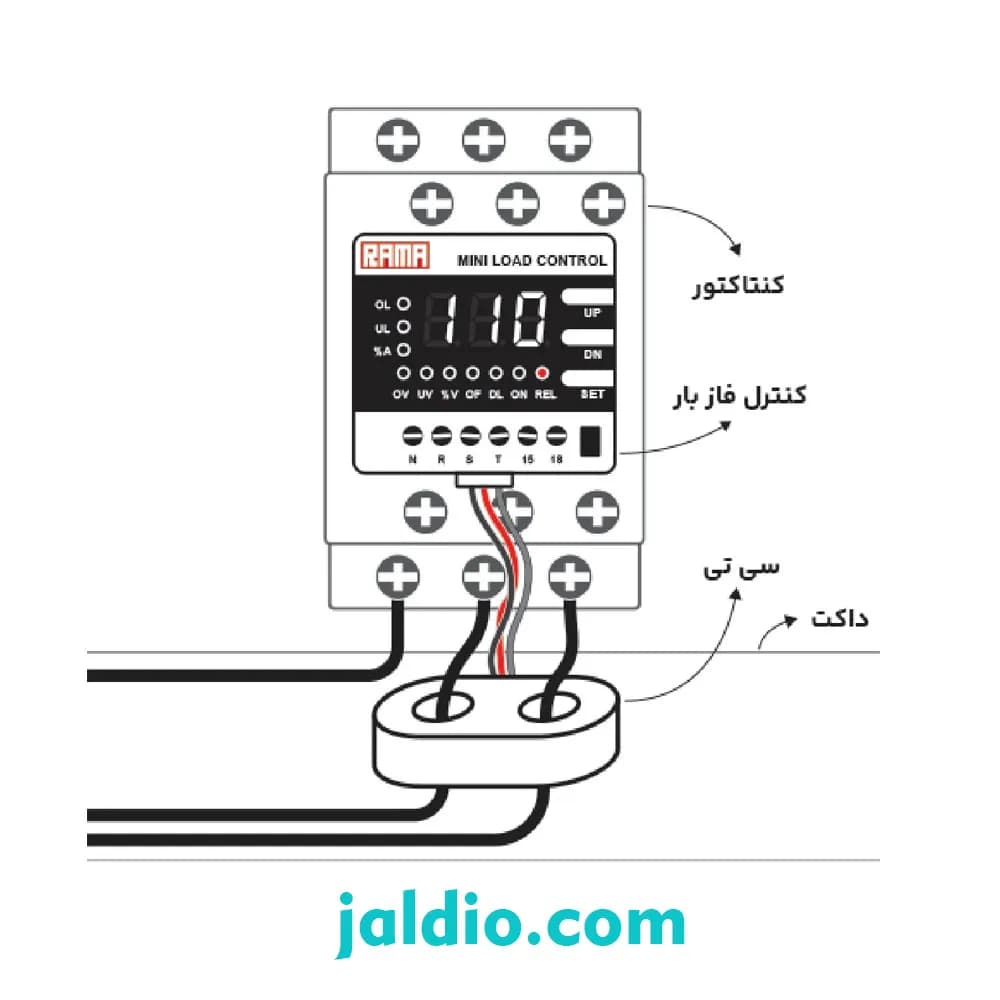 کنترل بار دیجیتال 0.5 تا 25 آمپر راما اسپادانا کد B1 — تصویر ۲