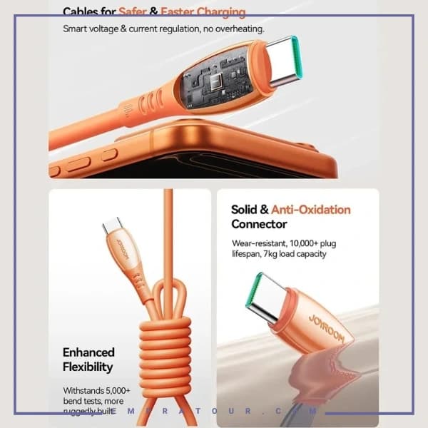 کابل شارژ Type-C به Type-C جویروم مدل S-A59 — تصویر ۴