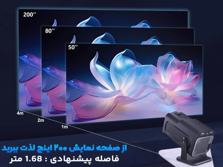 ویدئو پروژکتور HY320 — تصویر ۷