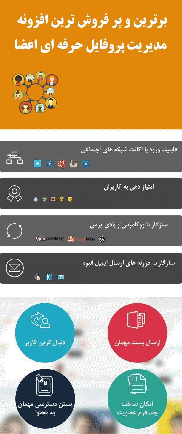 افزونه یوزر پرو | مدیریت حرفه ای پروفایل کاربران | UserPro — تصویر ۲
