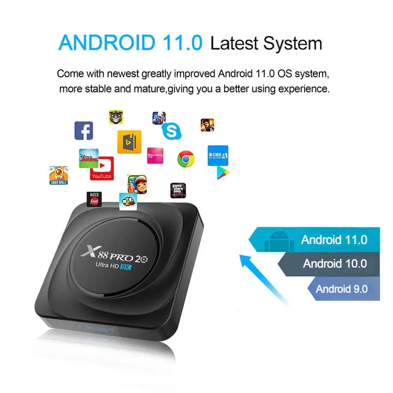 اندروید باکس ایکس‌ 88 مدل Pro20 128GB — تصویر ۴