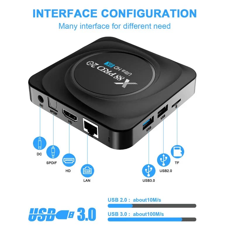 اندروید باکس ایکس‌ 88 مدل Pro20 128GB — تصویر ۳