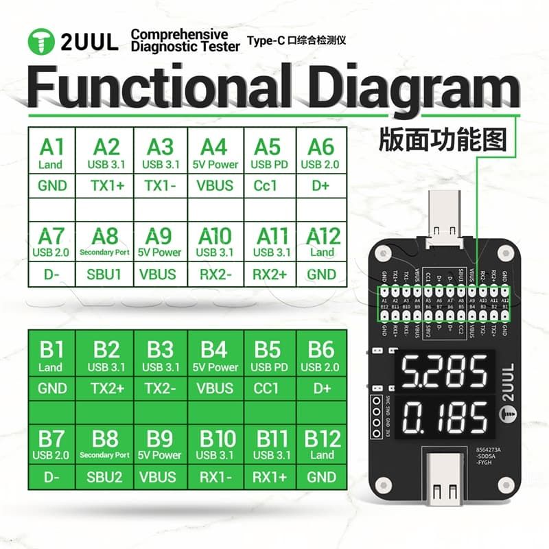 تستر شارژ و سوکت شارژ 2UUL PW32 TYPE-C — تصویر ۵