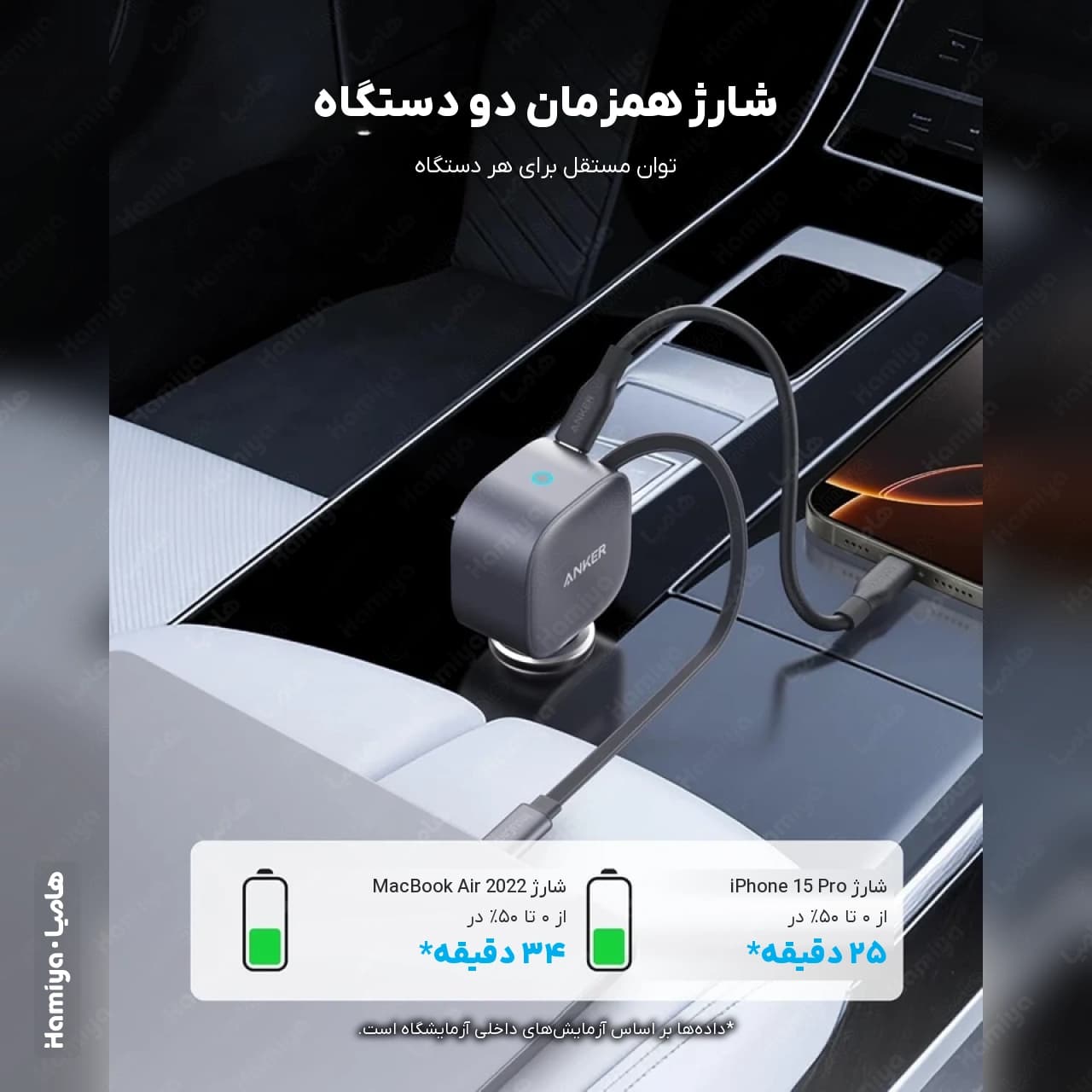 شارژر فندکی انکر مدل Nano A2738 توان 75 وات با کابل جمع شونده تایپ سی — تصویر ۶
