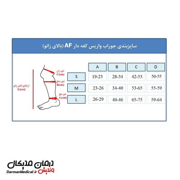 جوراب واریس ورنا مدل AF (بالای زانو) — تصویر ۲