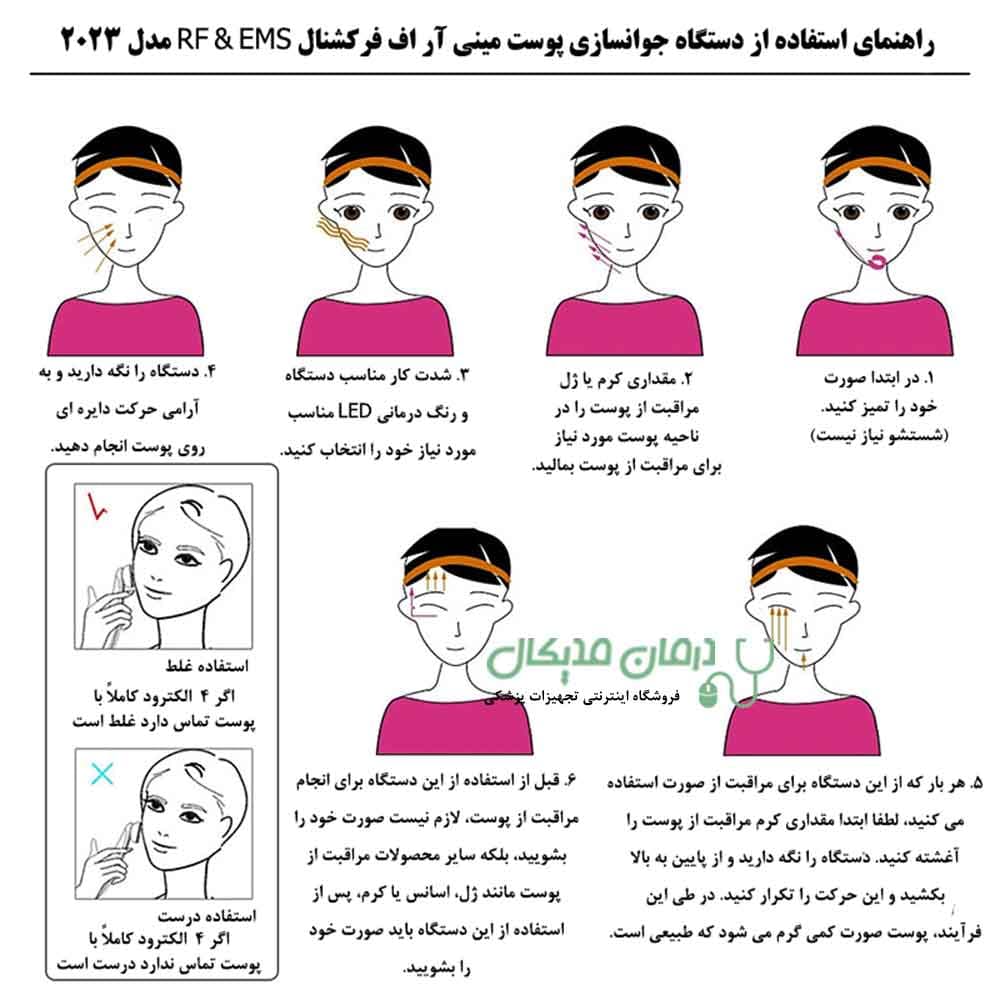 دستگاه جوانسازی پوست مینی آر اف فرکشنال RF & EMS مدل 2023 — تصویر ۴