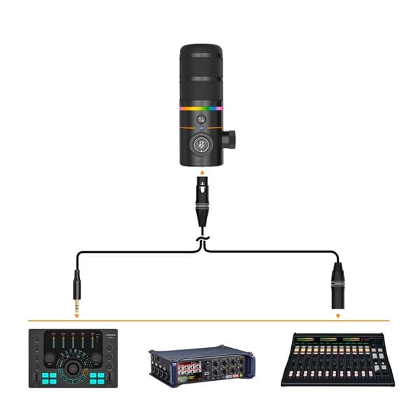 میکروفون استودیویی کامیکا مدل EJOY D10 PRO D COMBO با درگاه های اتصال تایپ سی و xlr — تصویر ۳