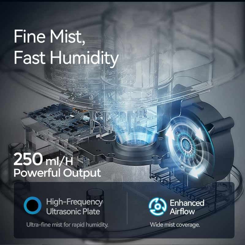 بخور و رطوبت ساز ROSEKM ظرفیت 4.5 لیتری با بخار سرد — تصویر ۴