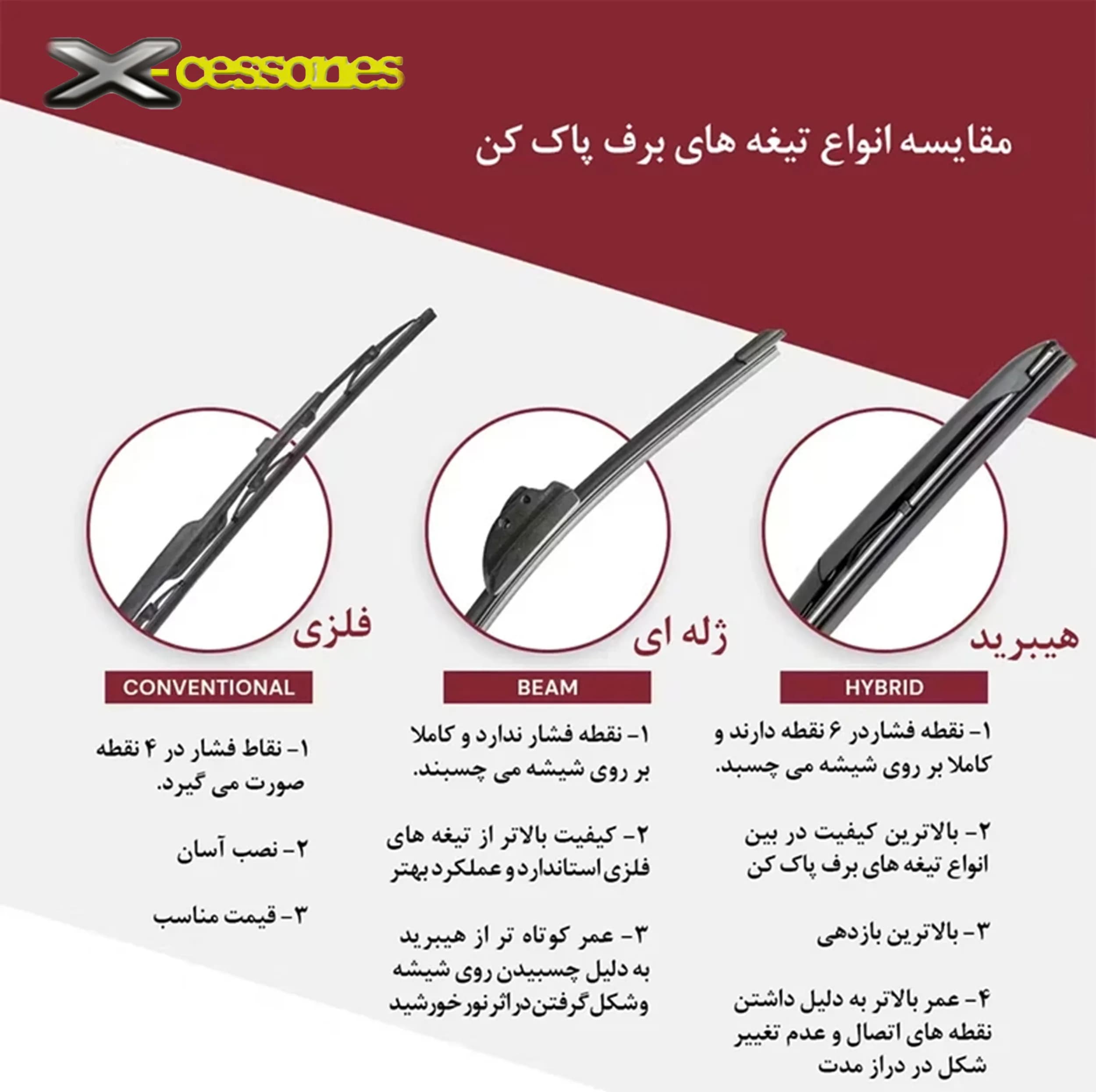 تیغه برف پاکن ایکسسوری مدل هیبرید Hybrid Wiper مناسب برای کوییک بسته 2 عددی — تصویر ۲