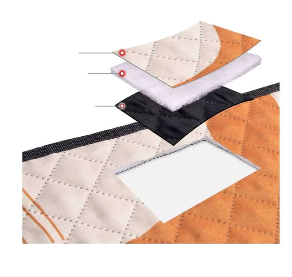 زیرانداز نیچرهایک Naturehike Camping Printed Pattern Picnic Blanket – L — تصویر ۲