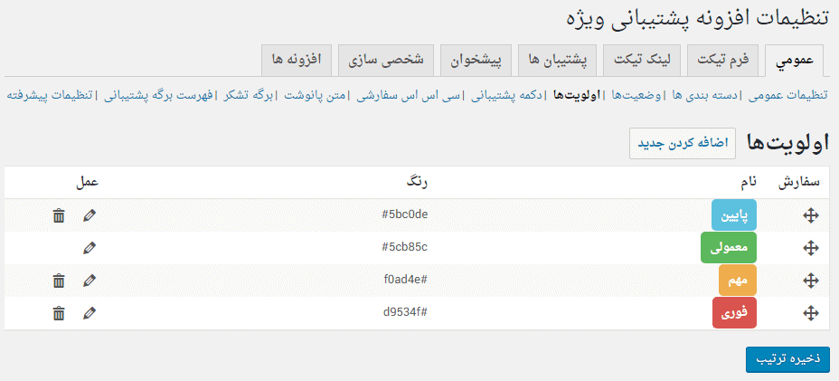 افزونه پشتیبانی و ارسال تیکت ساپورت پلاس + آموزش | WP Support Plus — تصویر ۴
