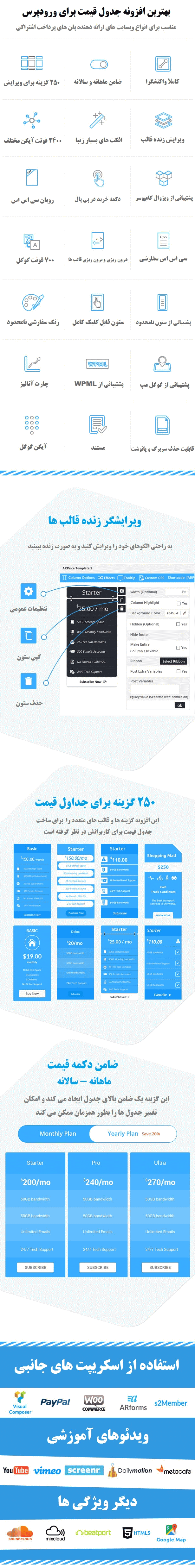 افزونه ساخت جدول قیمت و هزینه ریسپانسیو | ARPrice — تصویر ۲