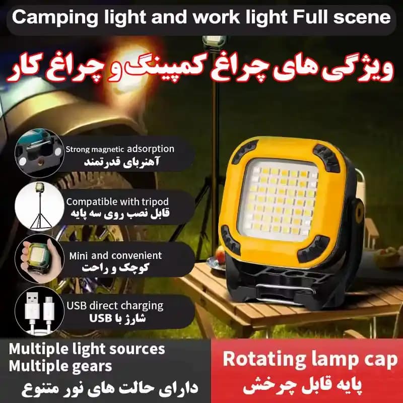 مینی پروژکتور شارژی W8129-1 — تصویر ۵