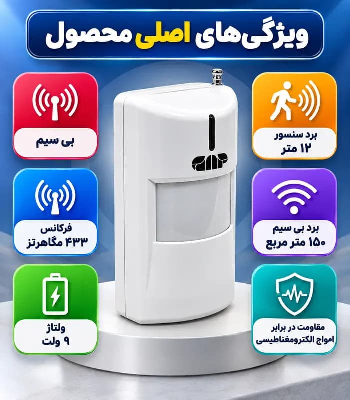 چشمی بیسیم دزدگیر اماکن GAP مدل G25 فرکانس 433 MHz — تصویر ۶