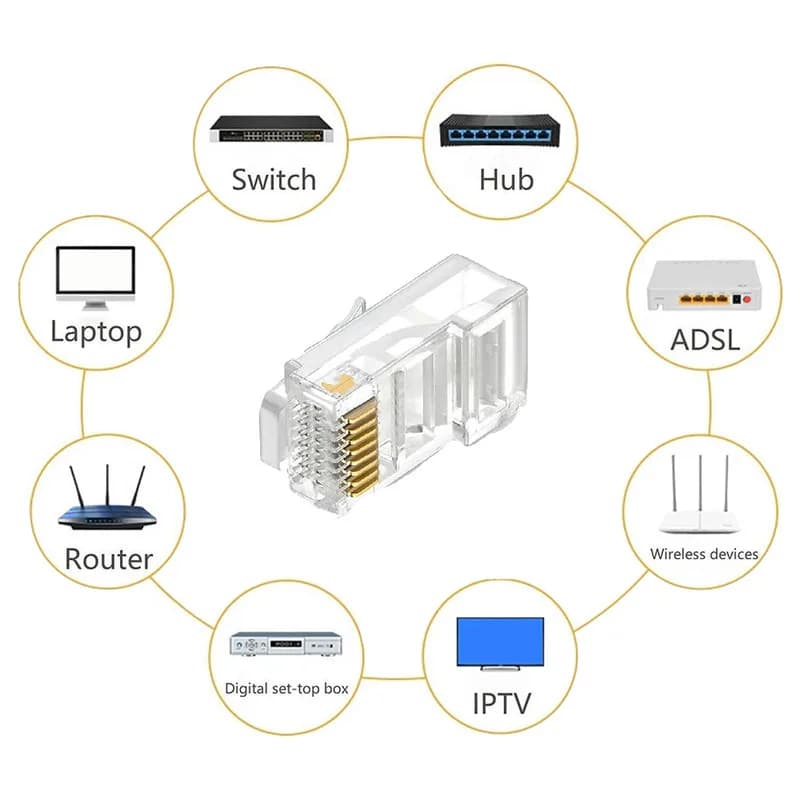 سوکت شبکه Cat6 لگرند مدل UTP بسته 50 تایی — تصویر ۷