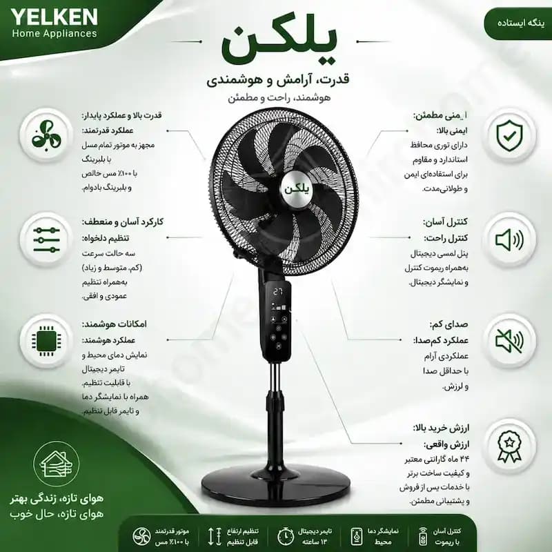 پنکه سه حالته یلکن Y-7010 با ریموت | پنکه ۱۸ اینچ — تصویر ۴