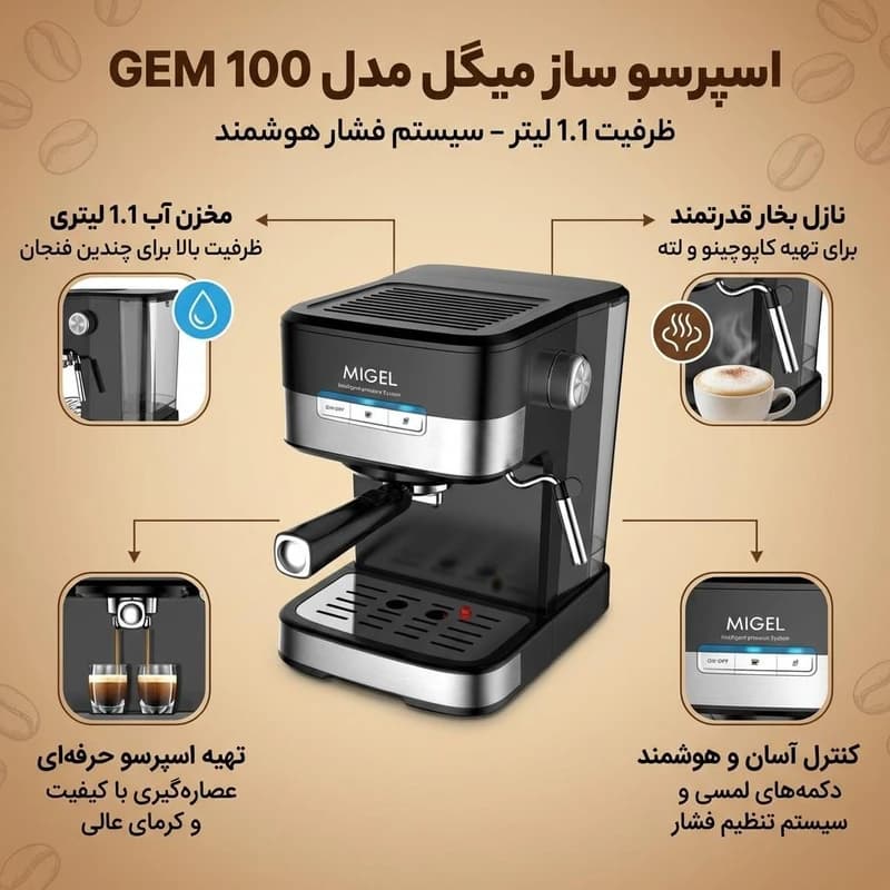 اسپرسو ساز خانگی میگل مدل GEM 100 | نیمه اتوماتیک، 15 بار فشار بخار، 1.1 لیتری — تصویر ۴