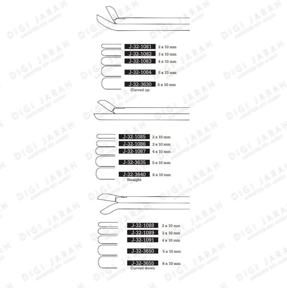 پتتوری فنردار سرپایین J-32-3650 surgicon 5mm 18cm — تصویر ۲