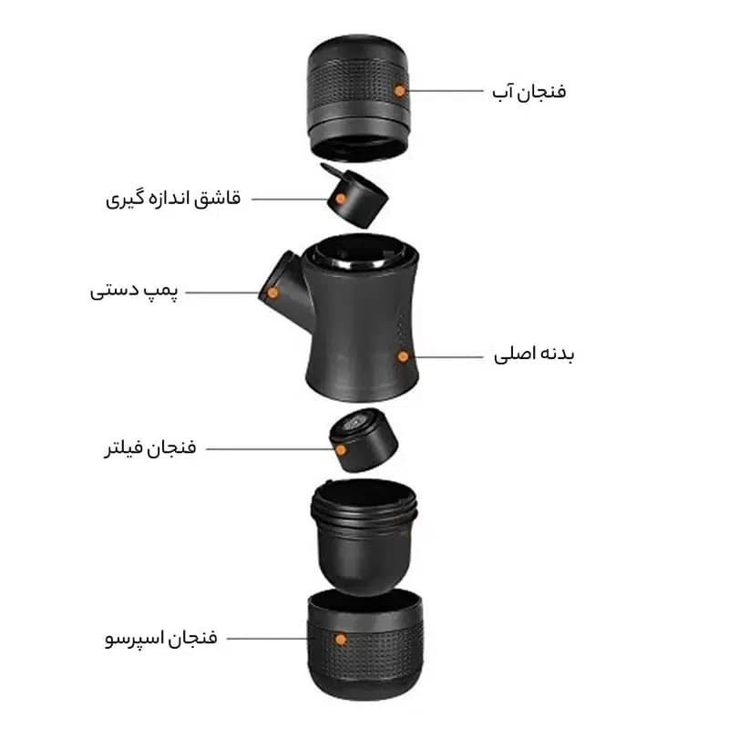 مینی اسپرسو ساز TRIMM مدل HS-8201 — تصویر ۴