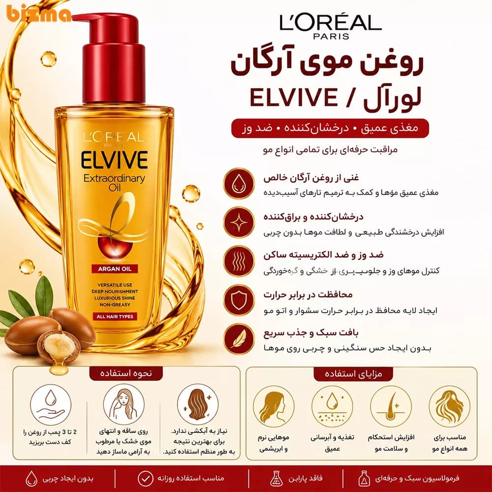 روغن مو ضد وز و نرمکننده لورآل مدل Magiczna MOC حجم 100 میلیلیتر — تصویر ۲