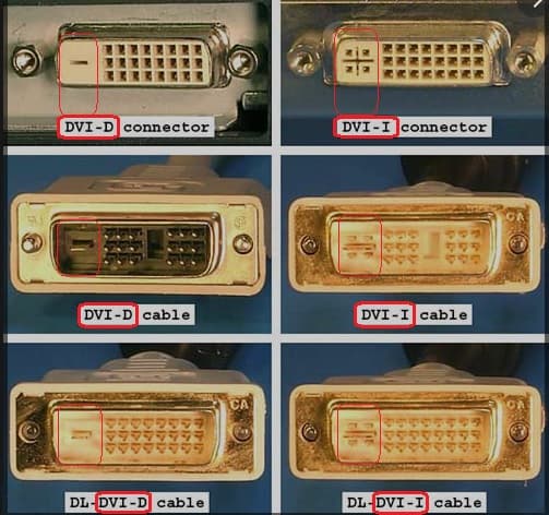 کابل تبدیل Display Port به DVI (3 متری) — تصویر ۴