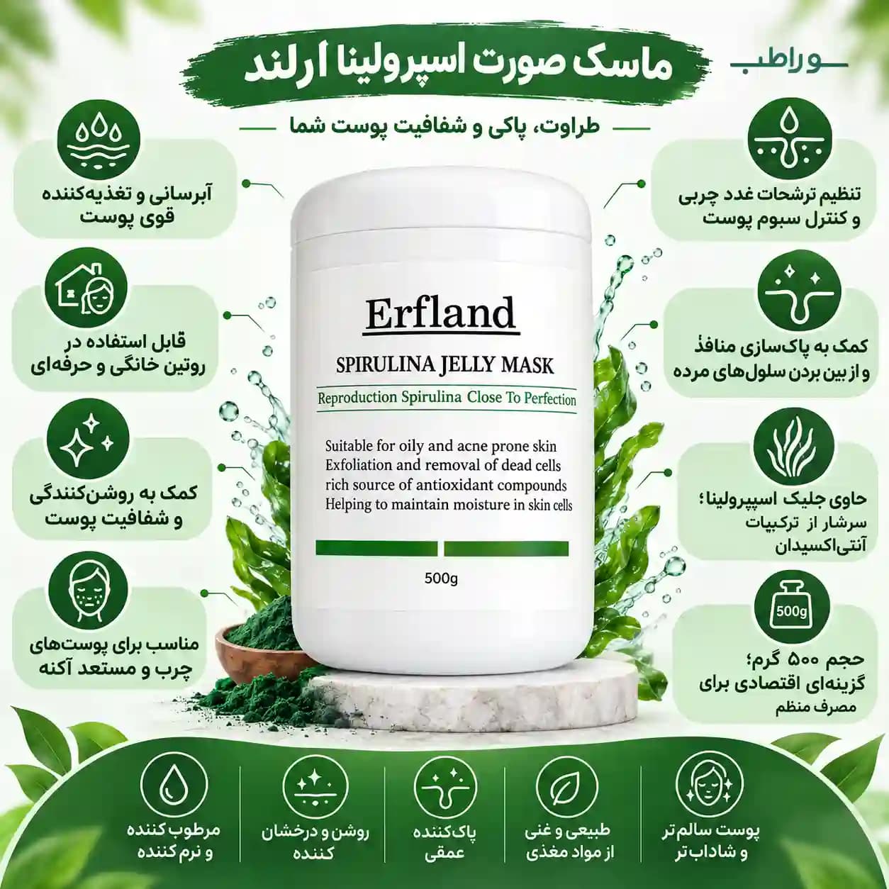 ماسک جلبک اسپیرولینا ارفلند _ مناسب پوست چرب و مستعد آکنه — تصویر ۲