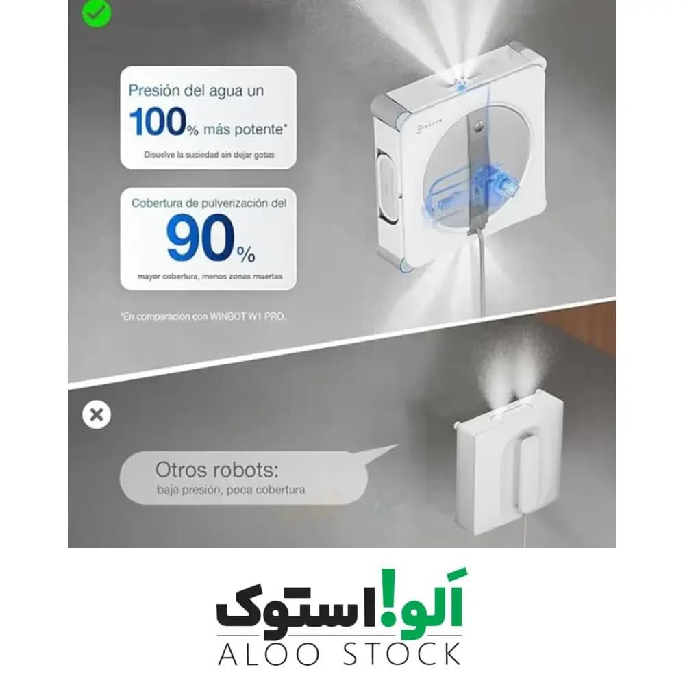 ربات شیشه پاک کن اکووکس مدل Ecovacs WINBOT W2s — تصویر ۳