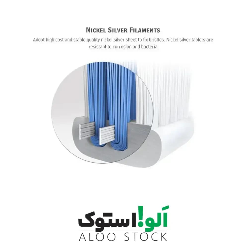 سری یدک مسواک برقی 2عددی مدل DR.BEI Toothbrush Heads RG01 — تصویر ۷