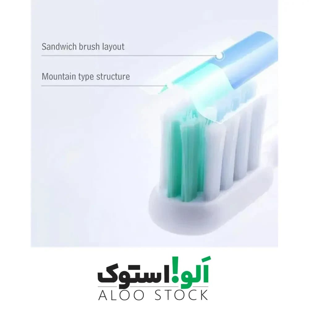 سری یدک مسواک برقی 2عددی مدل DR.BEI Toothbrush Heads RG01 — تصویر ۶