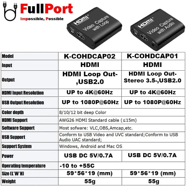 کارت کپچر HDMI کی نت مدل K-COHDCAP02 — تصویر ۴