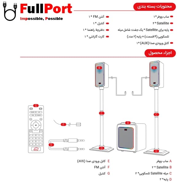 اسپیکر 3 تیکه تسکو مدل GS 2121 — تصویر ۶