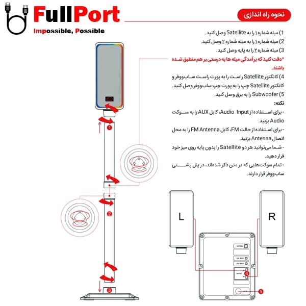 اسپیکر 3 تیکه تسکو مدل GS 2121 — تصویر ۸